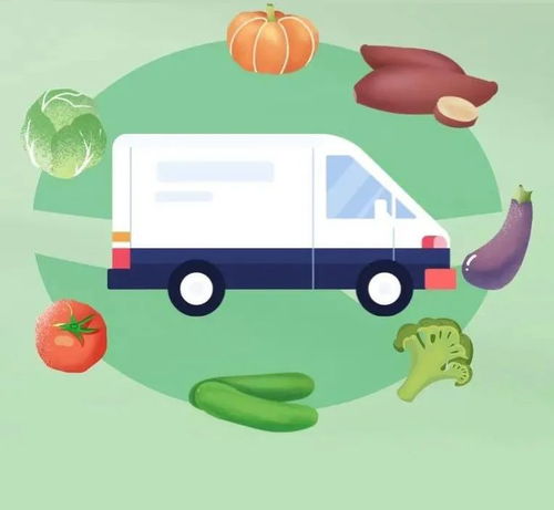 美國初級農產品種植、采收、包裝和貯存標準的今日解讀